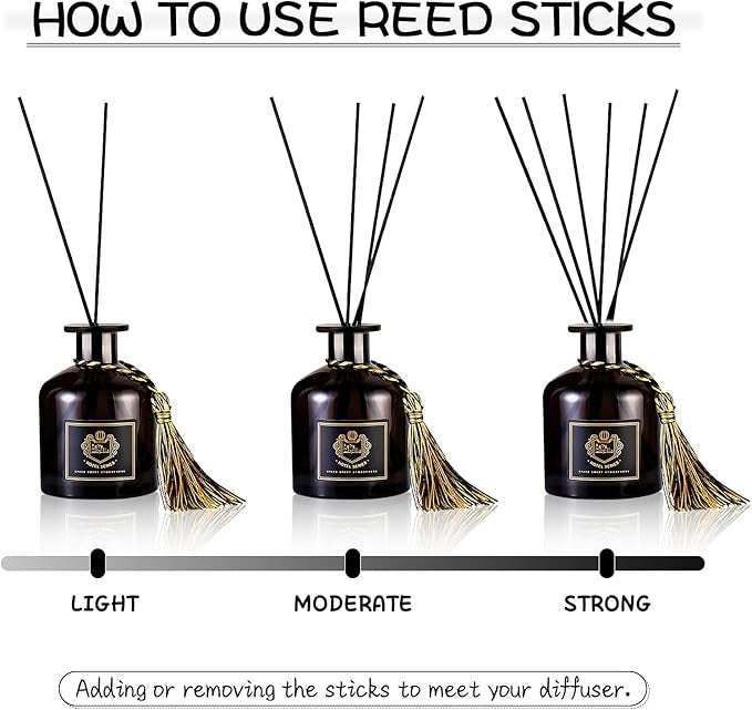 Scented Reed Stick Need & Luxury
